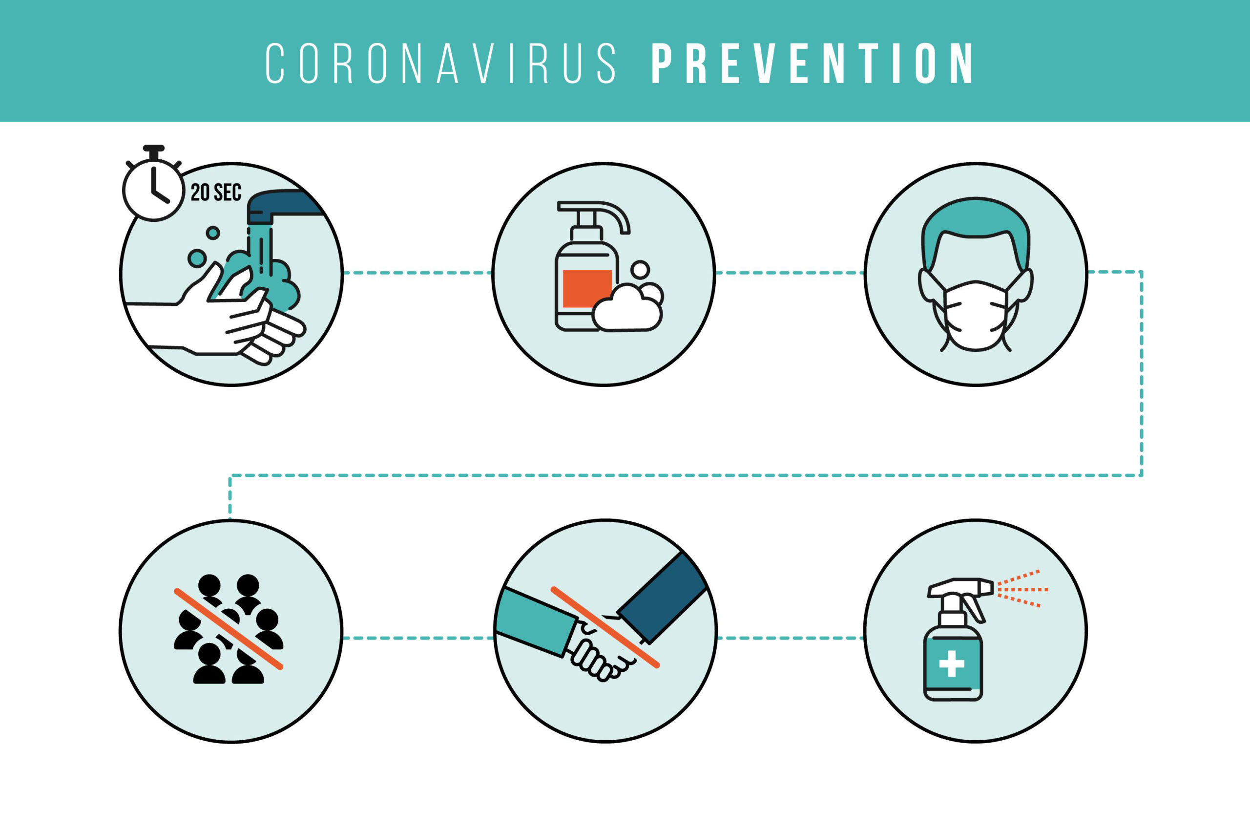 Mesures COVID-19